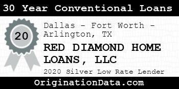 RED DIAMOND HOME LOANS 30 Year Conventional Loans silver