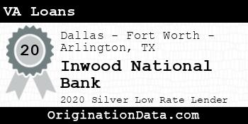 Inwood National Bank VA Loans silver