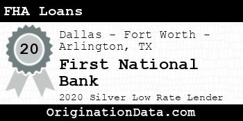 First National Bank FHA Loans silver