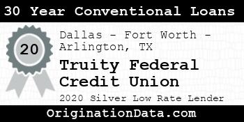 Truity Federal Credit Union 30 Year Conventional Loans silver