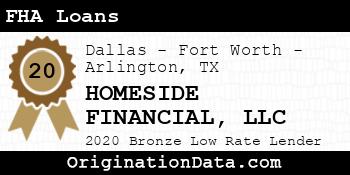 HOMESIDE FINANCIAL FHA Loans bronze