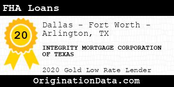 INTEGRITY MORTGAGE CORPORATION OF TEXAS FHA Loans gold