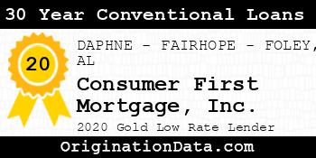 Consumer First Mortgage 30 Year Conventional Loans gold