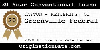 Greenville Federal 30 Year Conventional Loans bronze