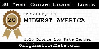 MIDWEST AMERICA 30 Year Conventional Loans bronze
