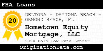 Hometown Equity Mortgage FHA Loans gold