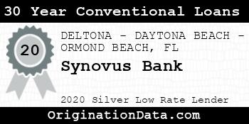 Synovus Bank 30 Year Conventional Loans silver
