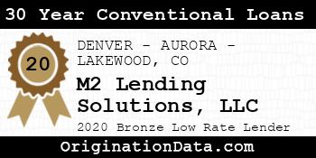 M2 Lending Solutions 30 Year Conventional Loans bronze