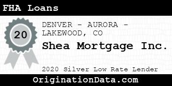 Shea Mortgage FHA Loans silver