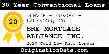 SRE MORTGAGE ALLIANCE 30 Year Conventional Loans gold