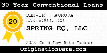 SPRING EQ 30 Year Conventional Loans gold