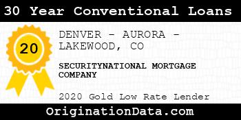SECURITYNATIONAL MORTGAGE COMPANY 30 Year Conventional Loans gold