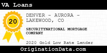 SECURITYNATIONAL MORTGAGE COMPANY VA Loans gold