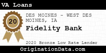 Fidelity Bank VA Loans bronze