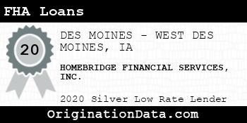 HOMEBRIDGE FINANCIAL SERVICES FHA Loans silver