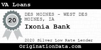 Ixonia Bank VA Loans silver
