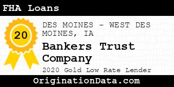Bankers Trust Company FHA Loans gold