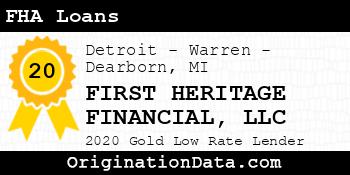 FIRST HERITAGE FINANCIAL FHA Loans gold