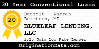 BLUELEAF LENDING 30 Year Conventional Loans gold