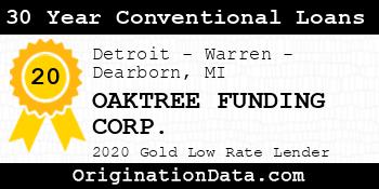 OAKTREE FUNDING CORP. 30 Year Conventional Loans gold