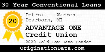 ADVANTAGE ONE Credit Union 30 Year Conventional Loans gold