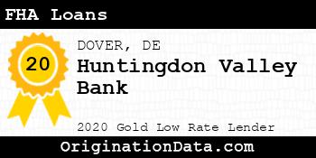 Huntingdon Valley Bank FHA Loans gold