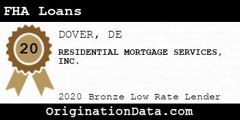RESIDENTIAL MORTGAGE SERVICES FHA Loans bronze