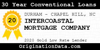 INTERCOASTAL MORTGAGE COMPANY 30 Year Conventional Loans gold