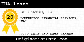 HOMEBRIDGE FINANCIAL SERVICES FHA Loans gold