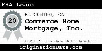 Commerce Home Mortgage FHA Loans silver