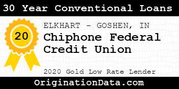 Chiphone Federal Credit Union 30 Year Conventional Loans gold