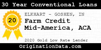 Farm Credit Mid-America ACA 30 Year Conventional Loans gold