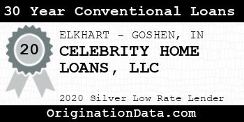 CELEBRITY HOME LOANS 30 Year Conventional Loans silver