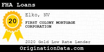 FIRST COLONY MORTGAGE CORPORATION FHA Loans gold