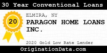 PARAGON HOME LOANS 30 Year Conventional Loans gold