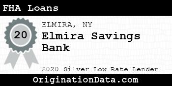 Elmira Savings Bank FHA Loans silver