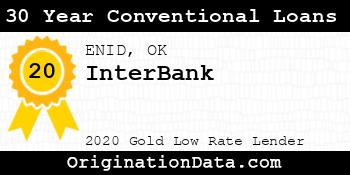 InterBank 30 Year Conventional Loans gold