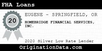 HOMEBRIDGE FINANCIAL SERVICES FHA Loans silver