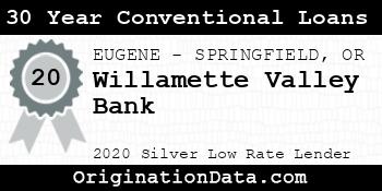 Willamette Valley Bank 30 Year Conventional Loans silver