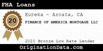 FINANCE OF AMERICA MORTGAGE FHA Loans bronze