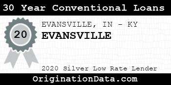 EVANSVILLE 30 Year Conventional Loans silver