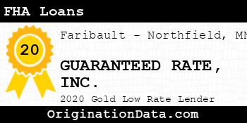 GUARANTEED RATE FHA Loans gold