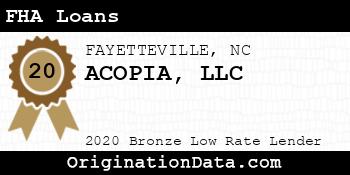 ACOPIA FHA Loans bronze