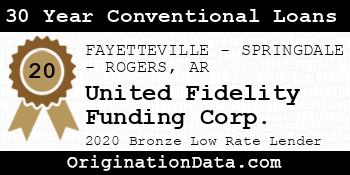 United Fidelity Funding Corp. 30 Year Conventional Loans bronze