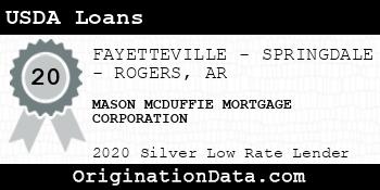 MASON MCDUFFIE MORTGAGE CORPORATION USDA Loans silver