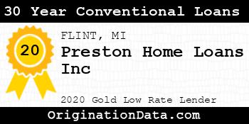 Preston Home Loans Inc 30 Year Conventional Loans gold
