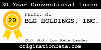 BLG HOLDINGS 30 Year Conventional Loans gold