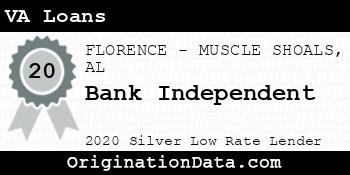Bank Independent VA Loans silver