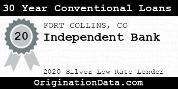 Independent Bank 30 Year Conventional Loans silver