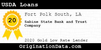 Sabine State Bank and Trust Company USDA Loans gold